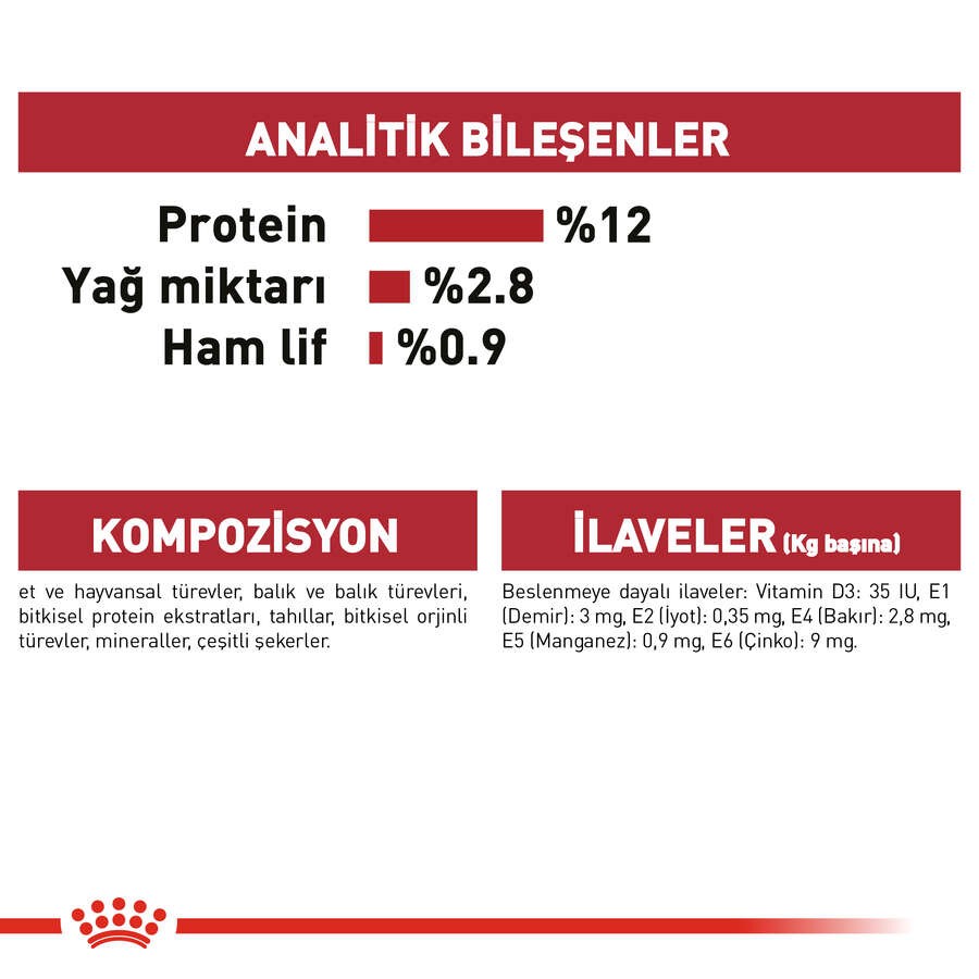 Royal Canin Instinctive Gravy Pouch Kedi Yaş Maması, 85 G x 12 Adet