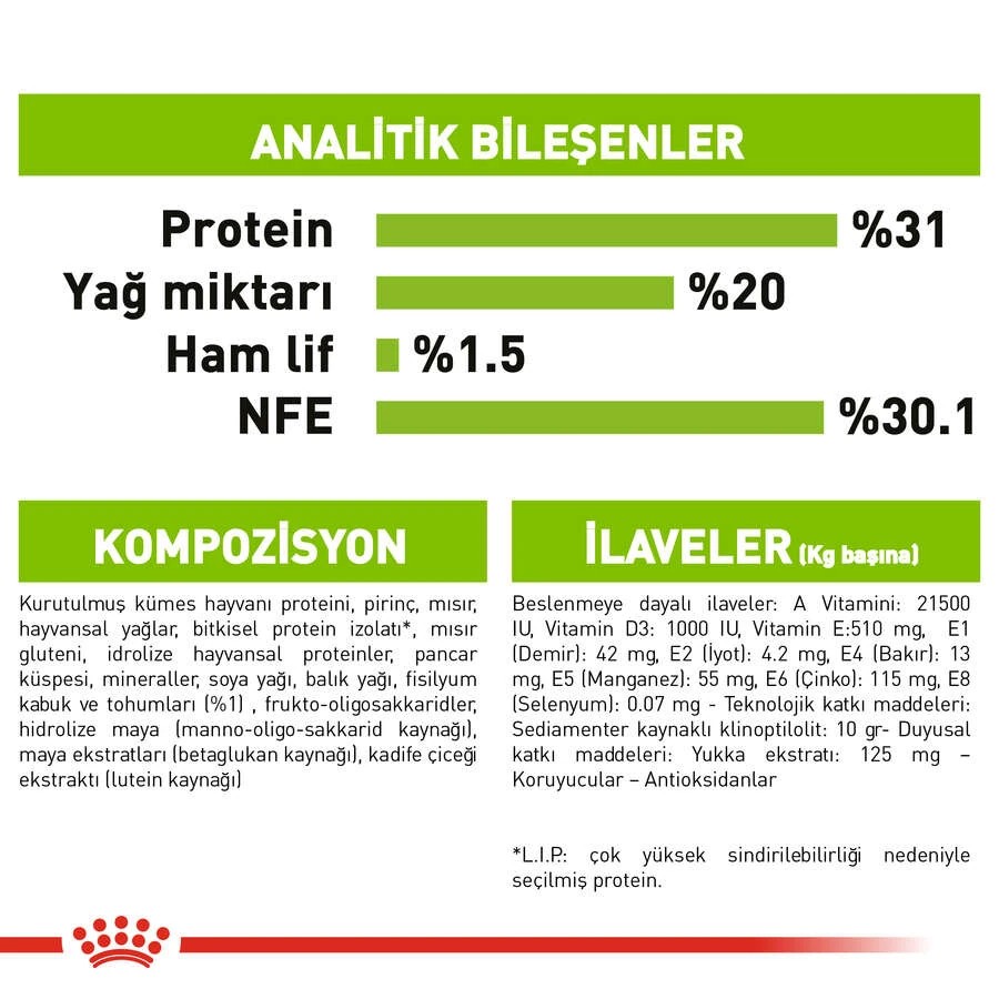 Royal Canin X-Small Puppy Yavru Köpek Maması, 500 G