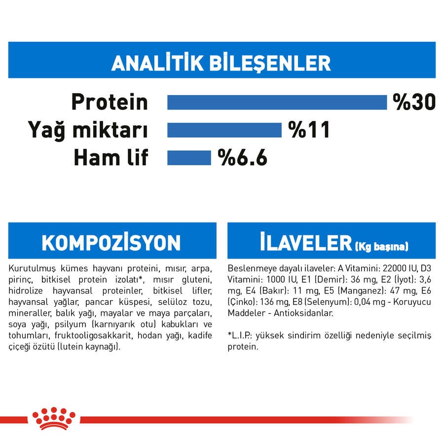 Royal Canin Mini Light Diyet Yetişkin Köpek Maması, 3 Kg