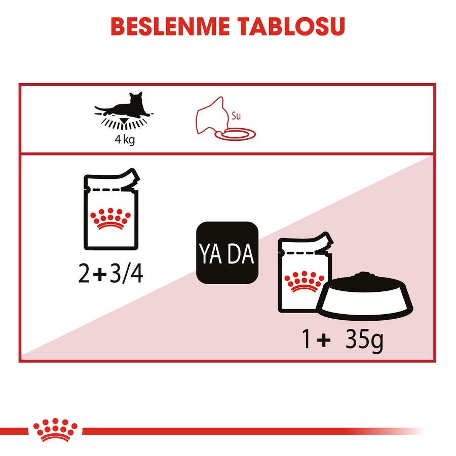 Royal Canin Instinctive Gravy Pouch Kedi Yaş Maması, 85 G x 12 Adet