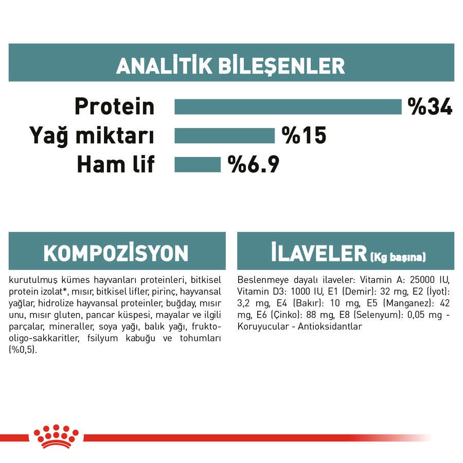 Royal Canin Hairball Care Yetişkin Kedi Maması, 2 Kg