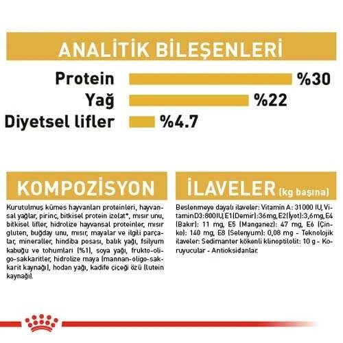 Royal Canin Persian Adult Yetişkin Kedi Maması, 400 G