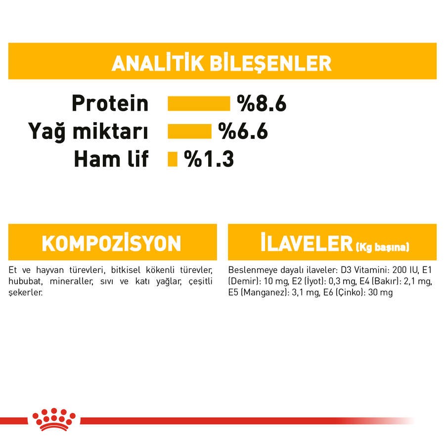 Royal Canin Dermacomfort Loaf Pouch Köpek Yaş Maması, 85 G x 12 Adet