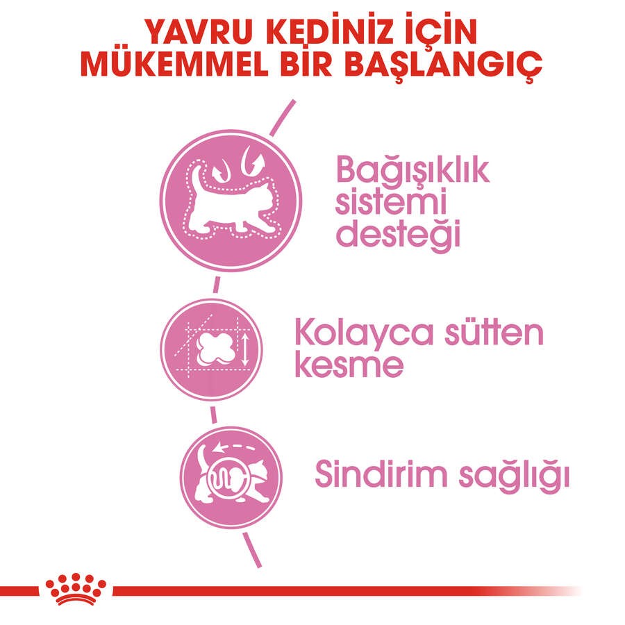Royal Canin Mother & Babycat Anne ve Yavru Kedi Maması, 4 Kg