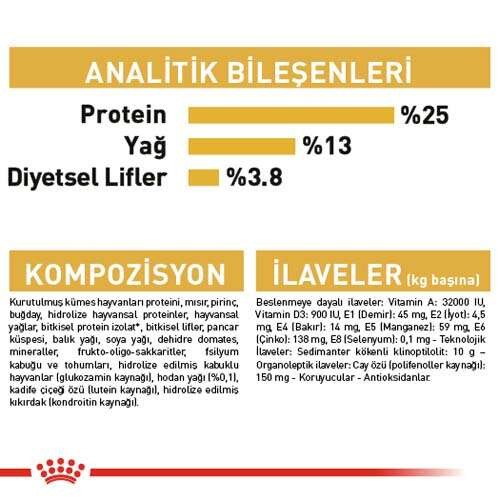 Royal Canin Golden Retriever Adult Yetişkin Köpek Maması, 12 Kg