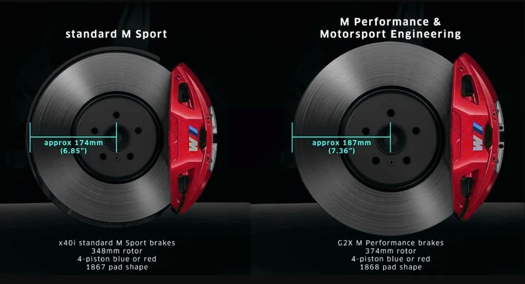 Bmw G20 G21 18" M Performance Retrofit Sport Brake Kit - Red (318d, 320i, 330e & M340iX)