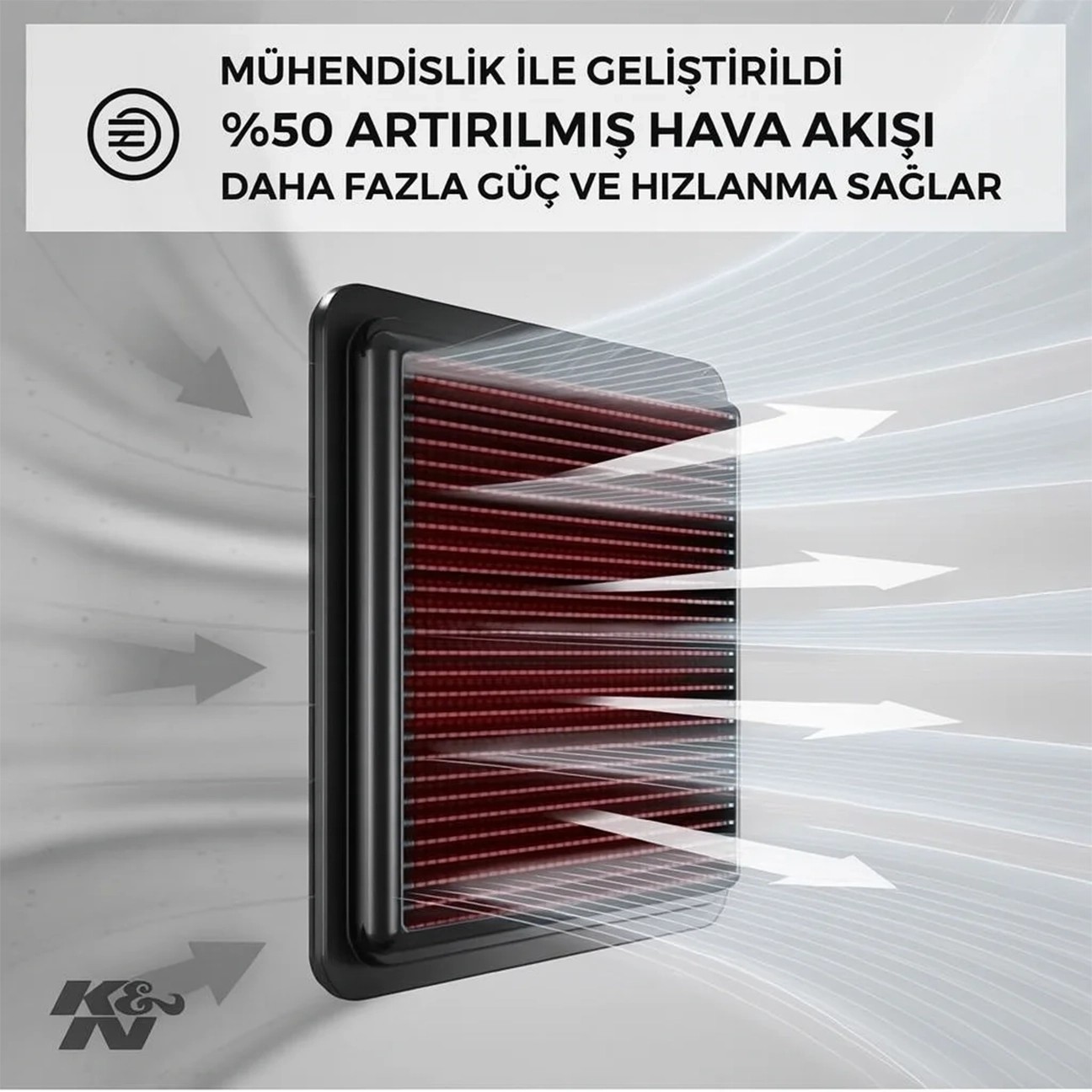 K&N KN-33-2992 Hava Filtresi