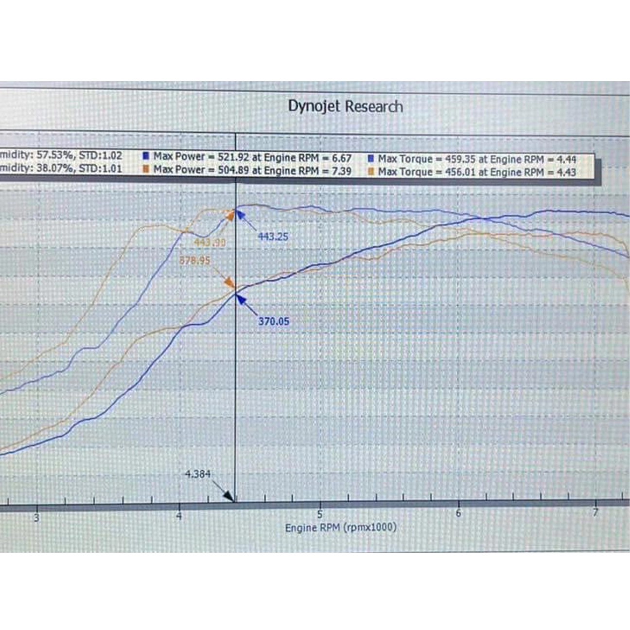 JDY Performance EA888 GEN3 - CNC Billet Emme Manifoldu - VW/Audi/Skoda/ Porsche 2.0/1.8TSI