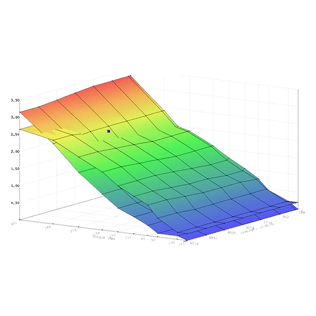 xHP TCU Custom Map Service Transmission Software