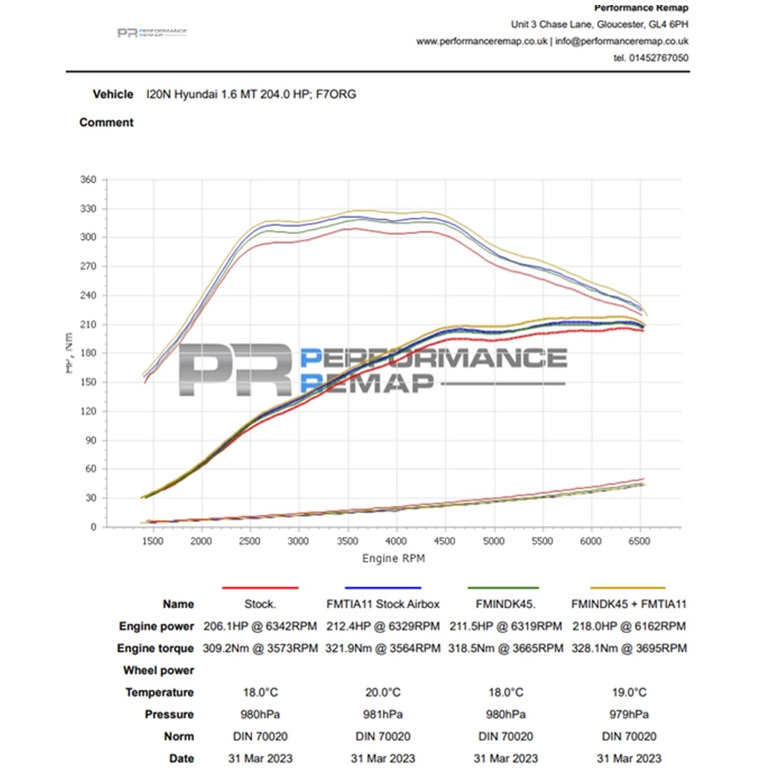 Forge Motorsport Hyundai i20N Turbo Inlet Pipe - Performance Blue