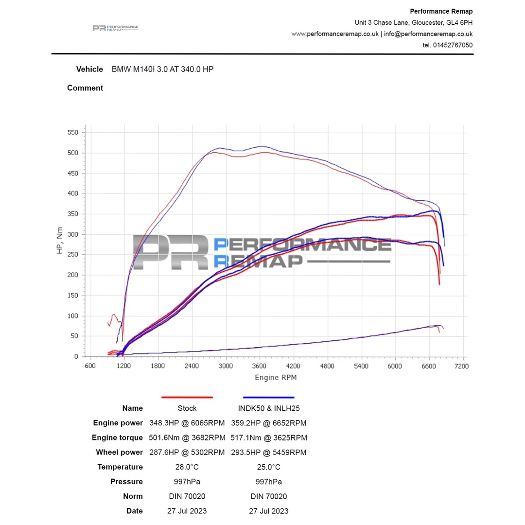 Forge Motorsport Bmw B58 Carbon Filter Kit (M140i, M240i, M340i, M440i)