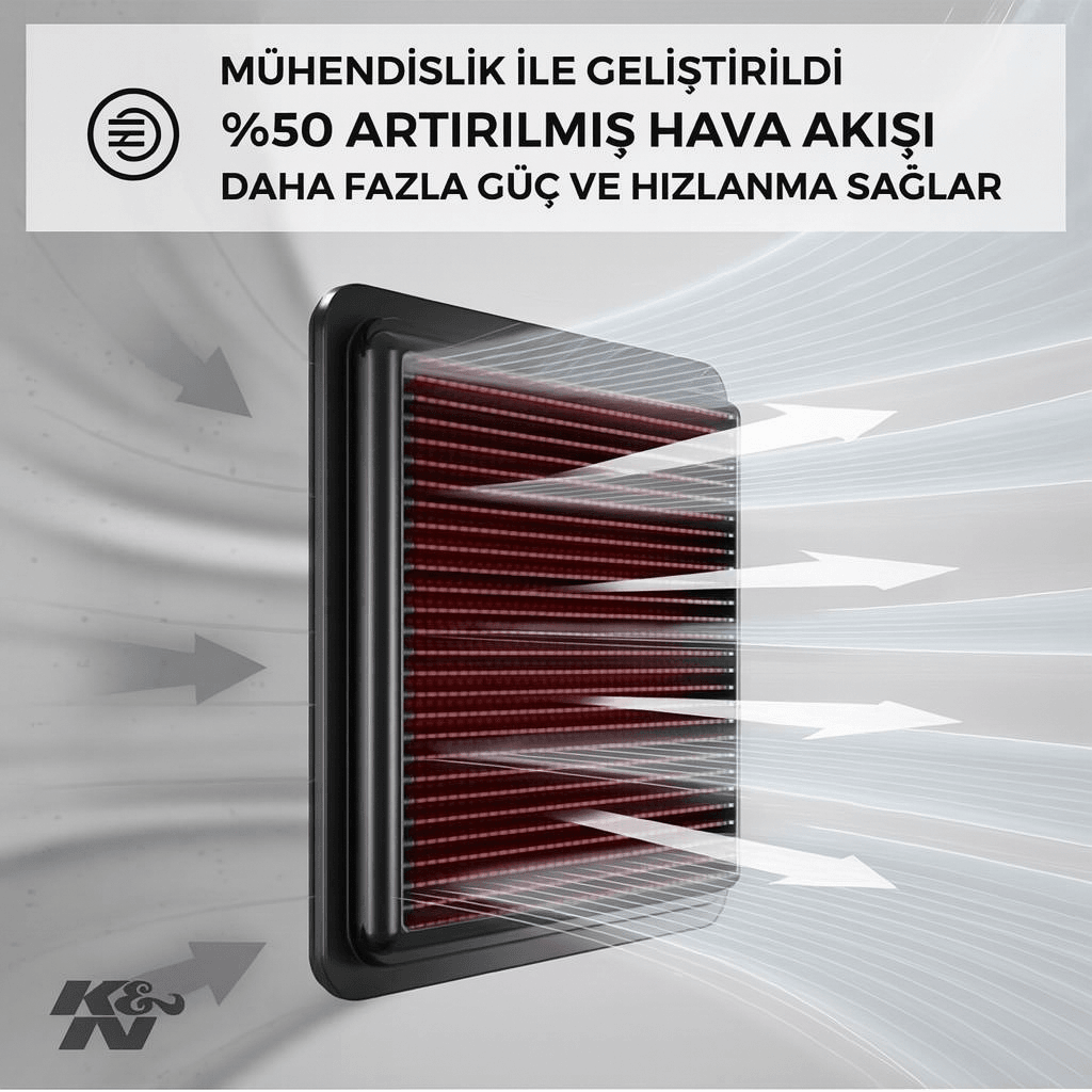 K&N KN-33-2485 Hava Filtresi