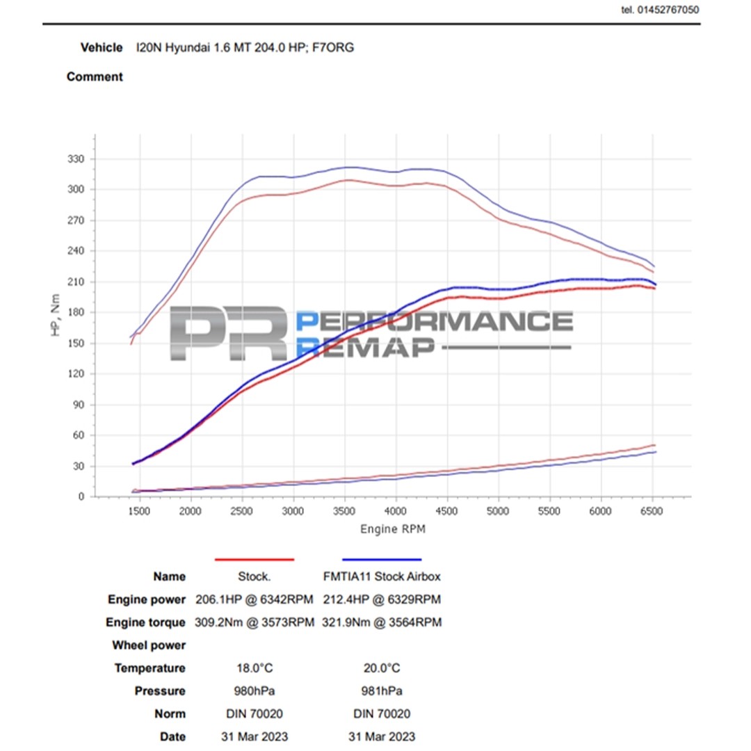 Forge Motorsport Hyundai i20N Turbo Inlet Pipe - Performance Blue