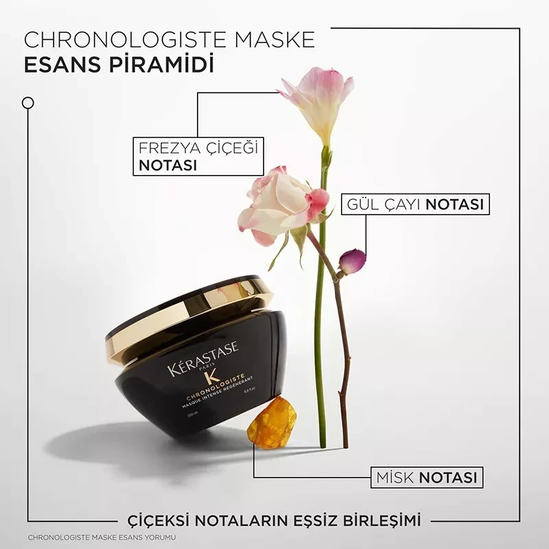 Kerastase Chronologiste Masque Intense Regenerant Saç ve Baş Derisi Canlandırıcı Maske 200ml