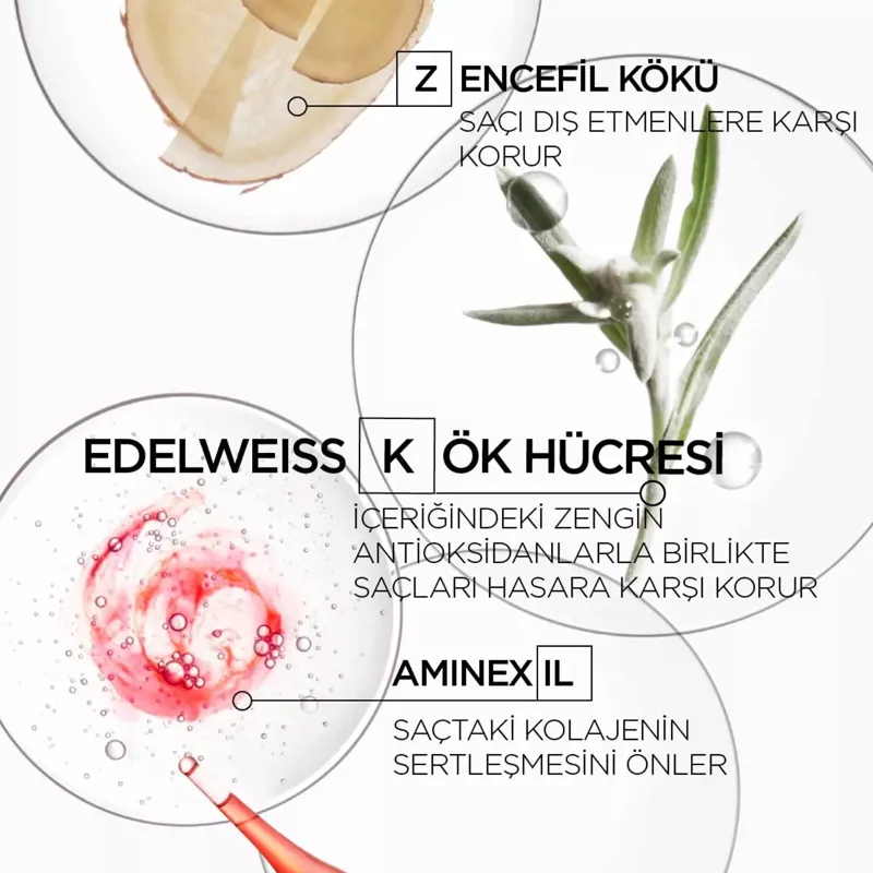 KERASTASE Genesis Bain Nutri-Fortifiant  Güçlendirici Şampuan 250ml