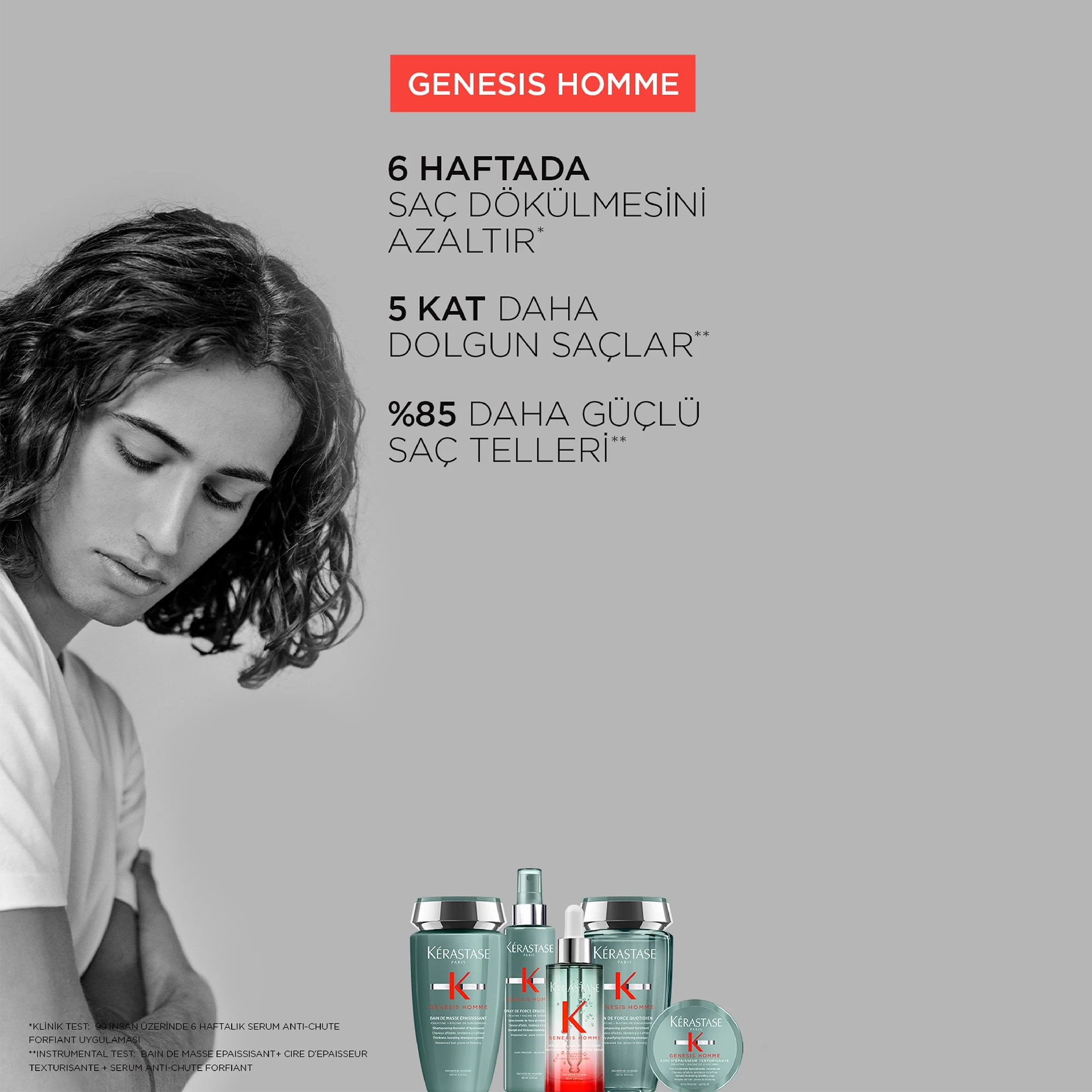 Kerastase Genesis Homme Bain de Force Quotidien Güçlendirici Şampuan 250 ml