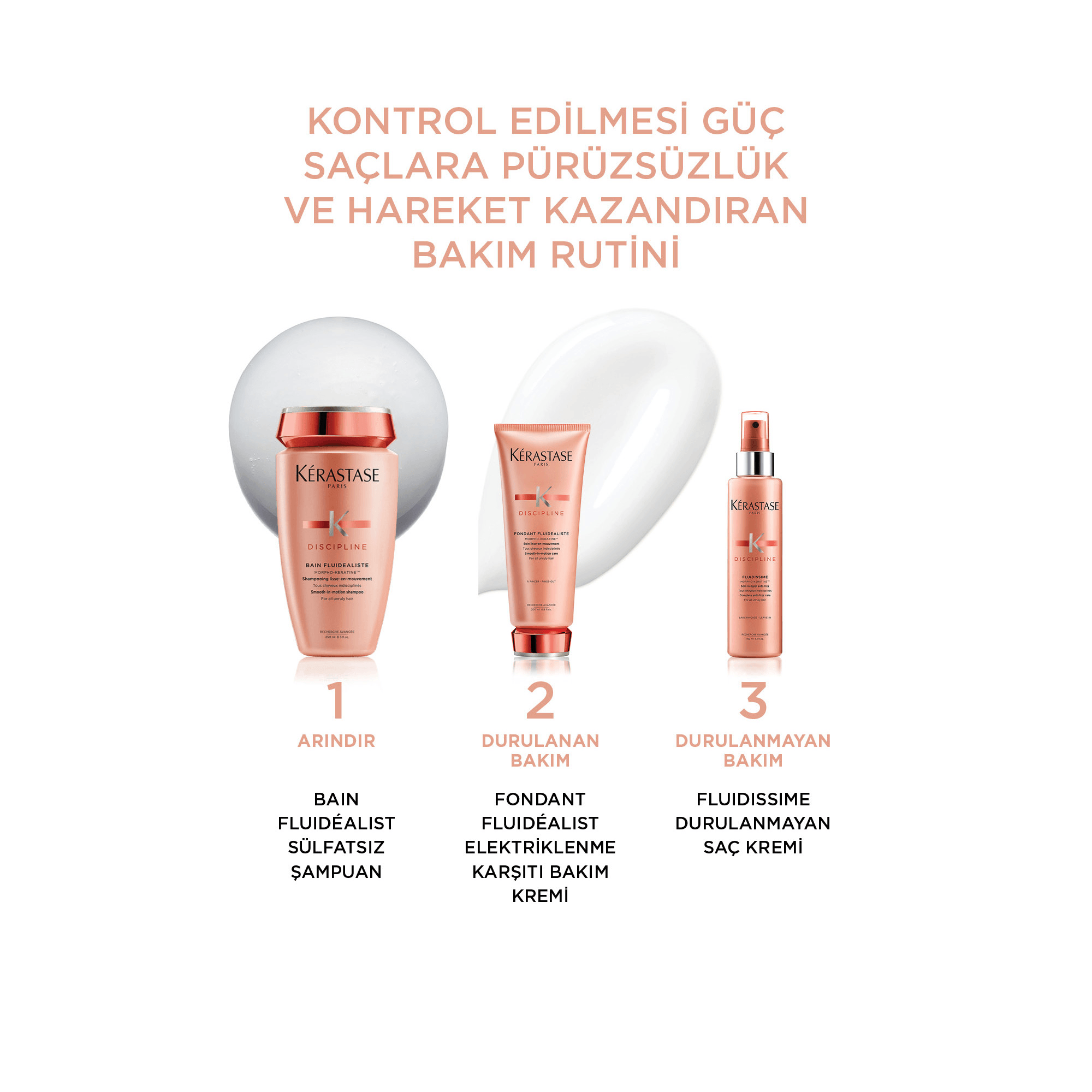 Kerastase Discipline Fondant Fluidealiste Elektriklenme Karşıtı Bakım Kremi 200 ml