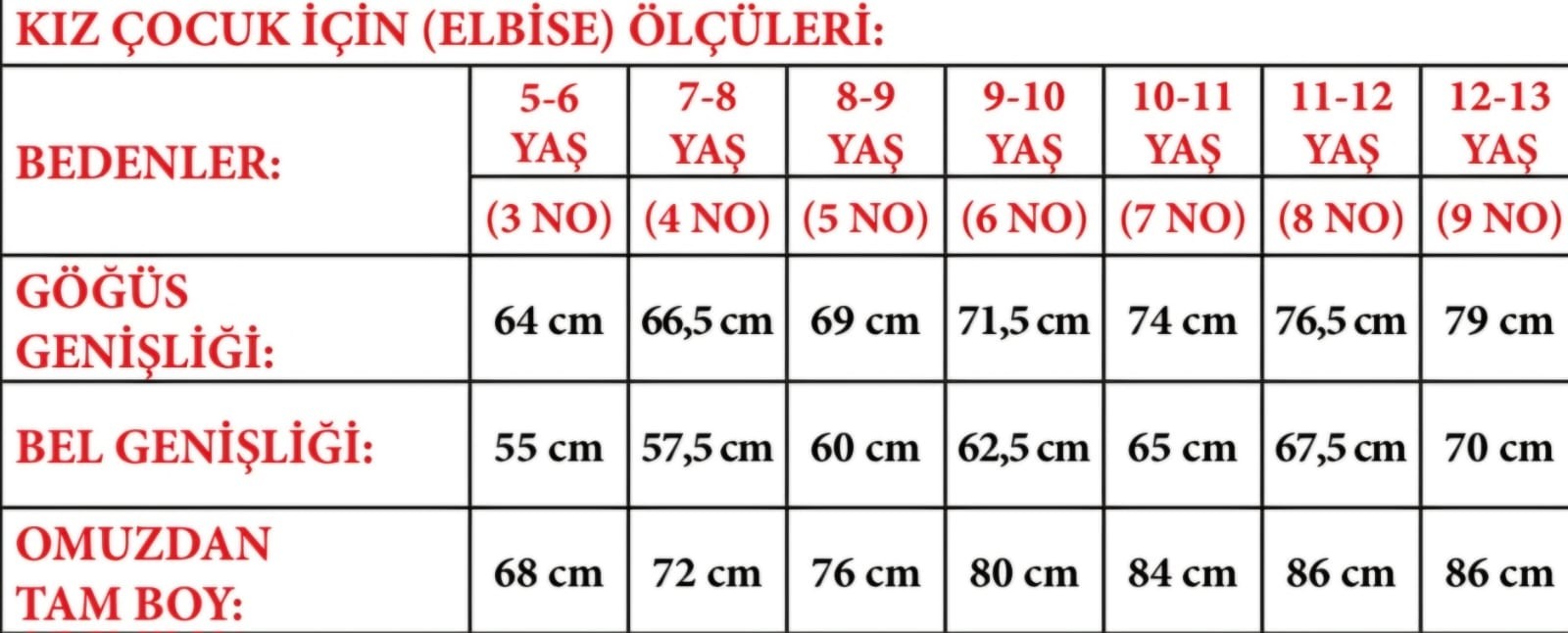 Kız Çocuk Elbise