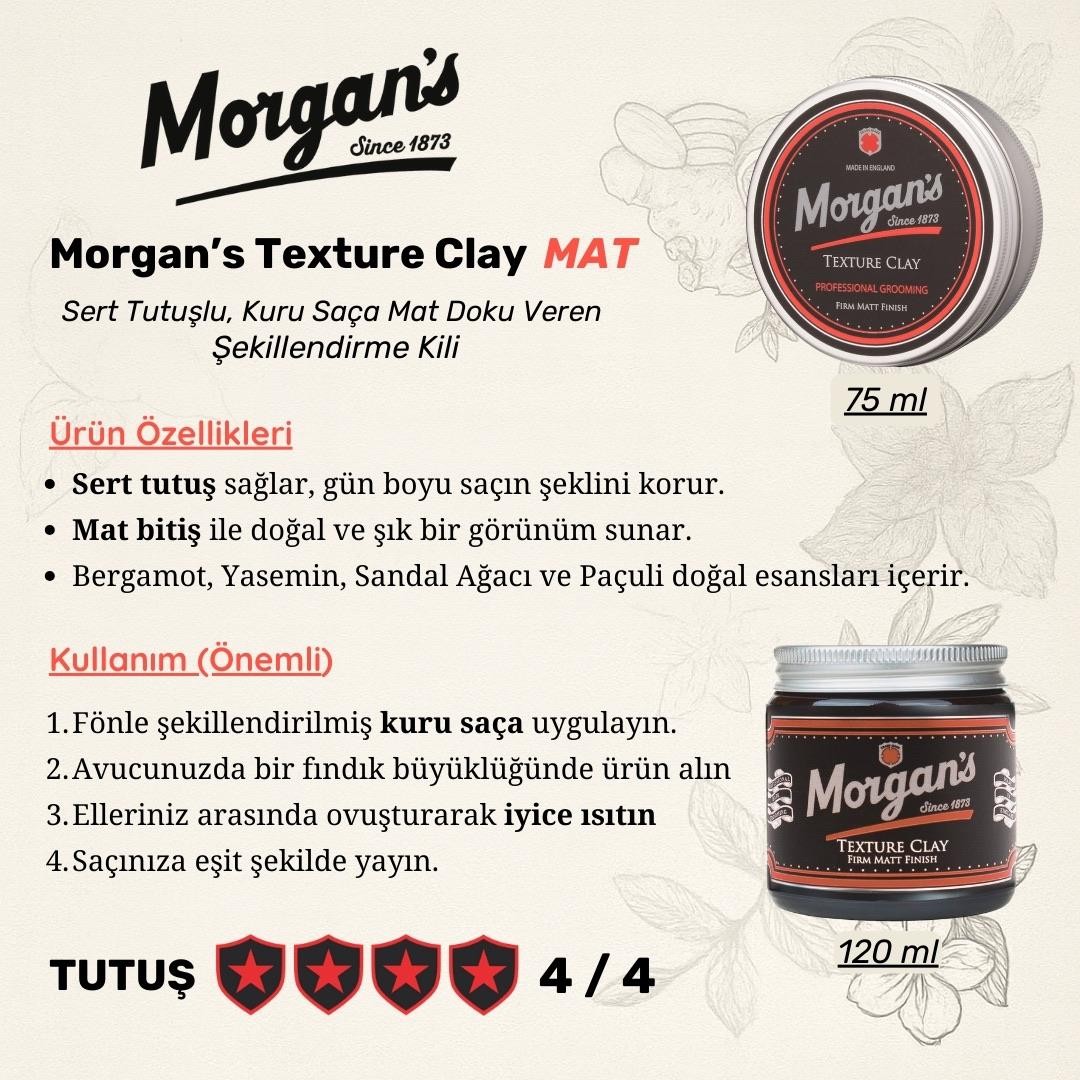 Texture Clay - Kuru Saça Doku Veren Mat Bitişli Şekillendirici Kil 75 ml