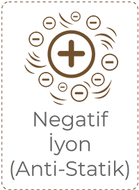 Negatif İyon Teknolojisi