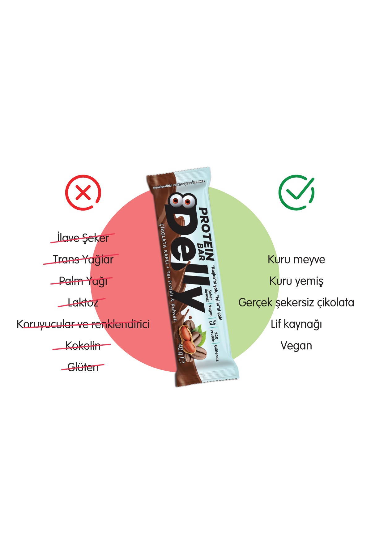 Delly Şekersiz Çikolata Kaplı Kahveli Proteinli Bar 40 gr