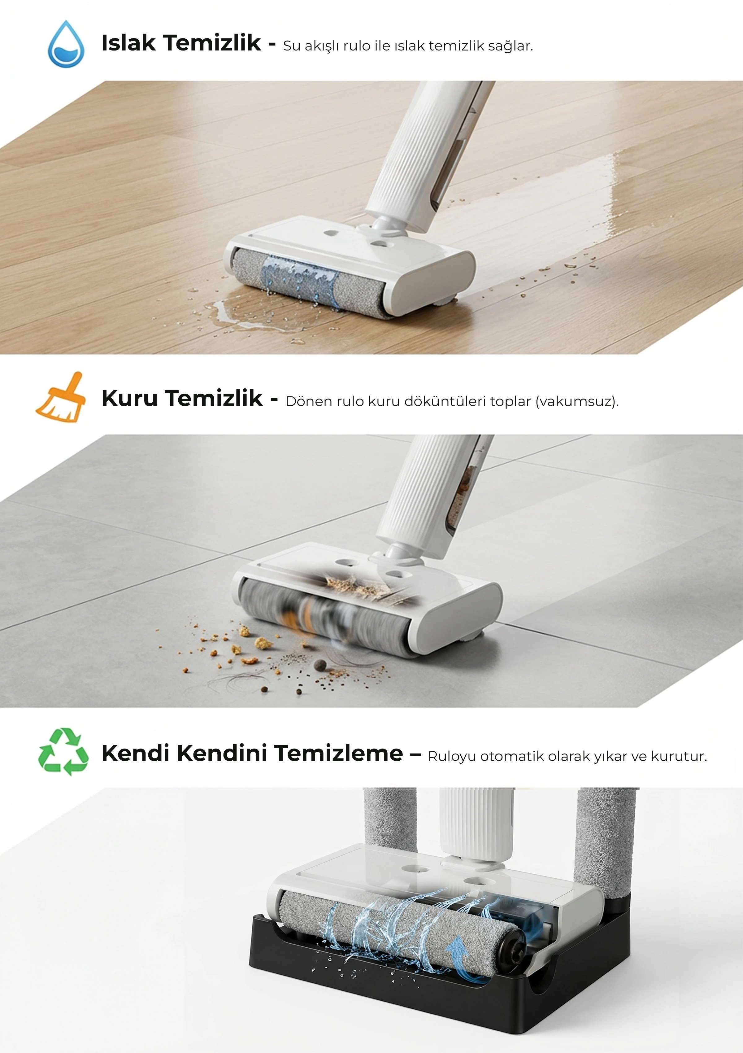 PiranTech M-210 Islak & Kuru Zemin Temizleyici