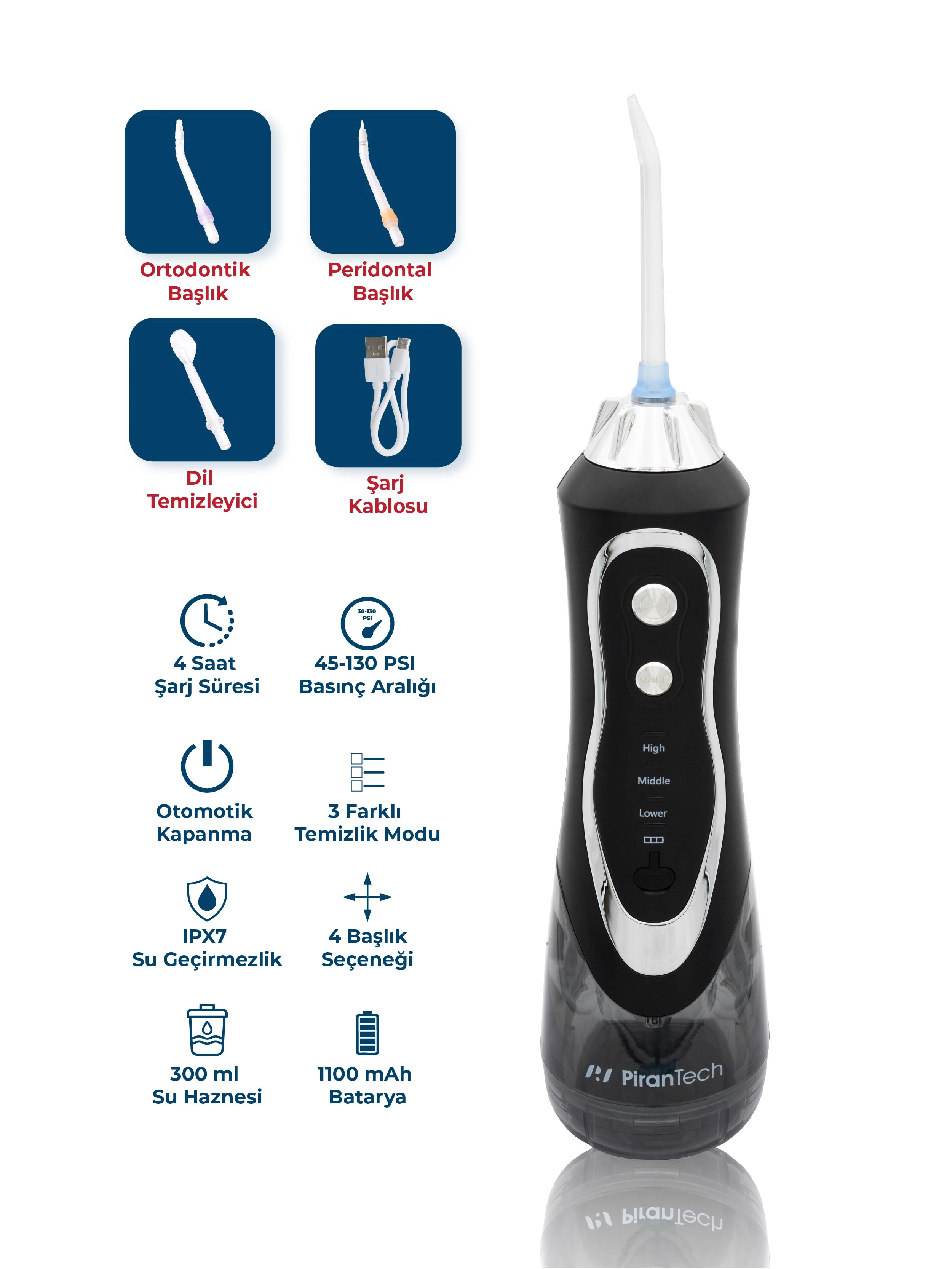 AquaDent Pro Şarjlı Ağız Duşu | 4 Başlıklı Diş Arası Temizleme Cihazı