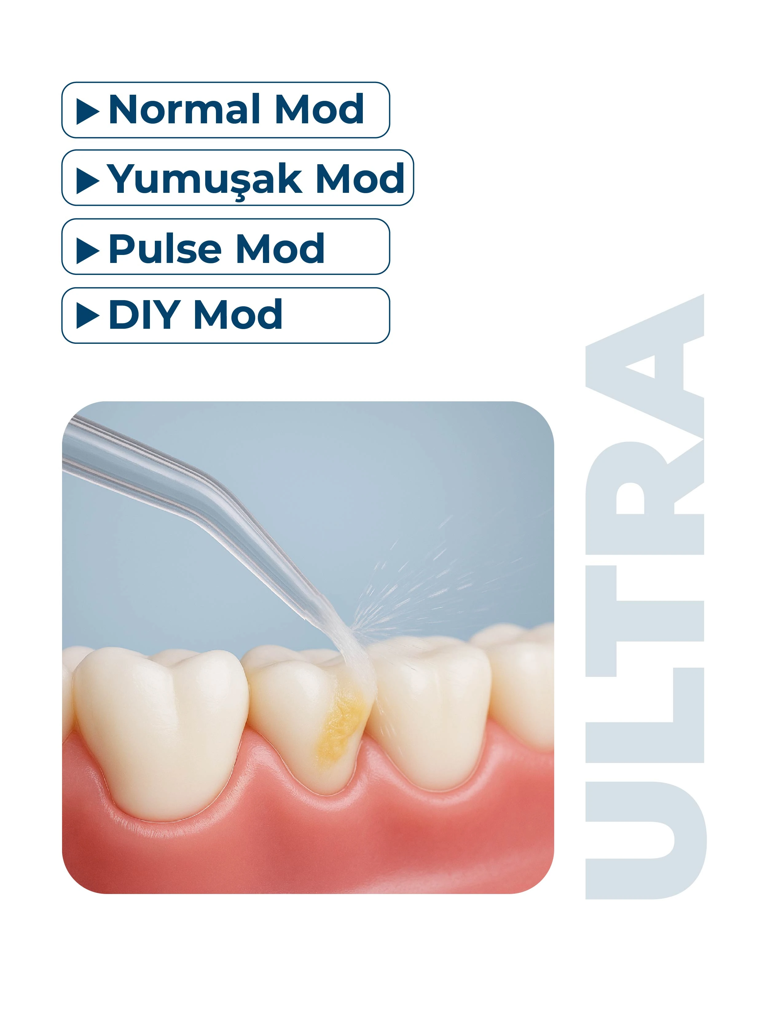 AquaDent Ultra Ağız Duşu - Şarjlı Taşınabilir, 4 Farklı Mod, IPX7 Su Geçirmez