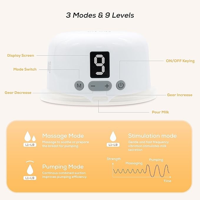 Elektrikli Göğüs Pompası, 3 Modlu, 9 Seviyeli, Hafıza Fonksiyonlu, LCD Ekranlı ve Şarj Edilebilir