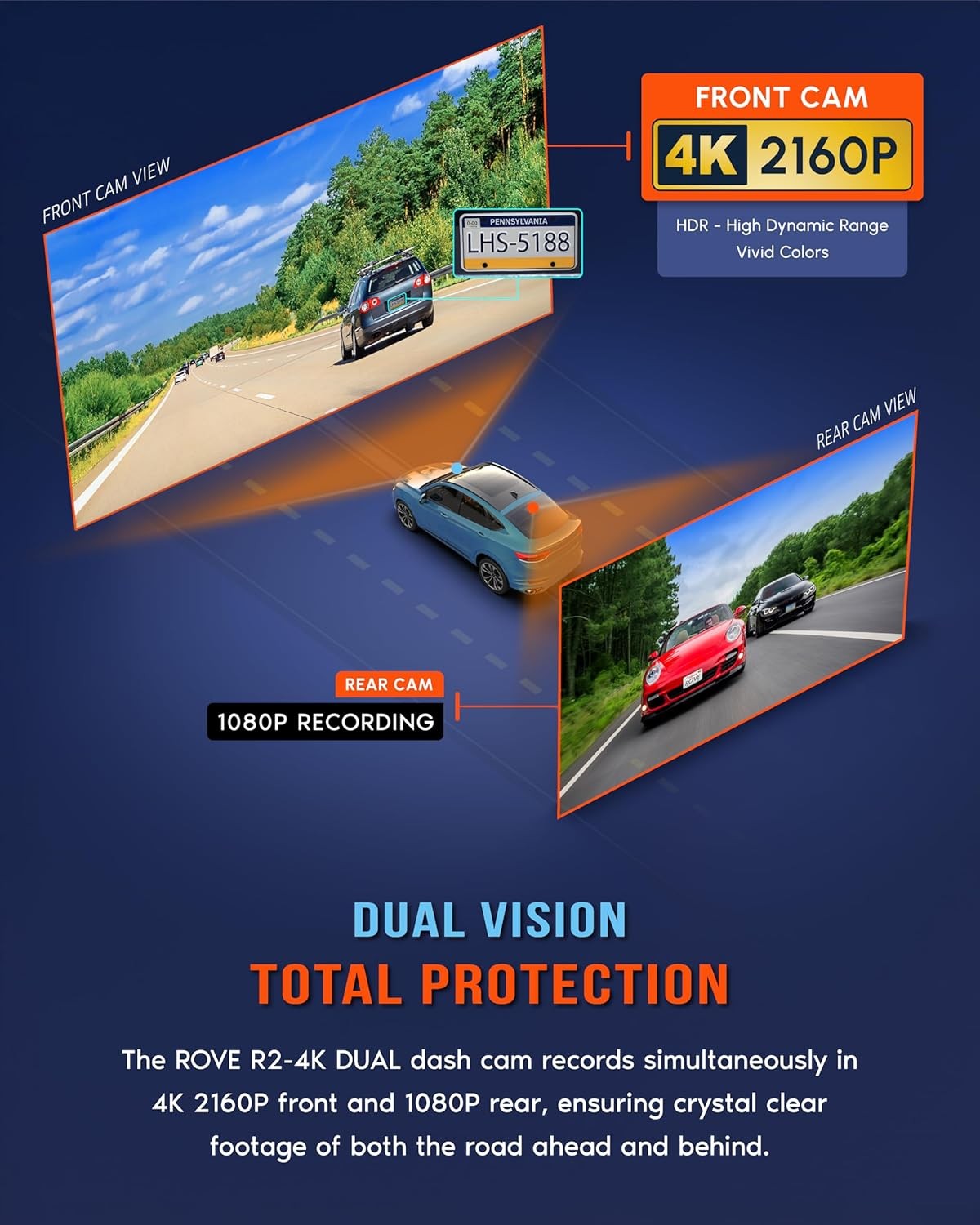 R2-4K DUAL Dash Cam, Ön ve Arka Kamera, 4K 2160P, STARVIS 2 Sensör, 24S Park