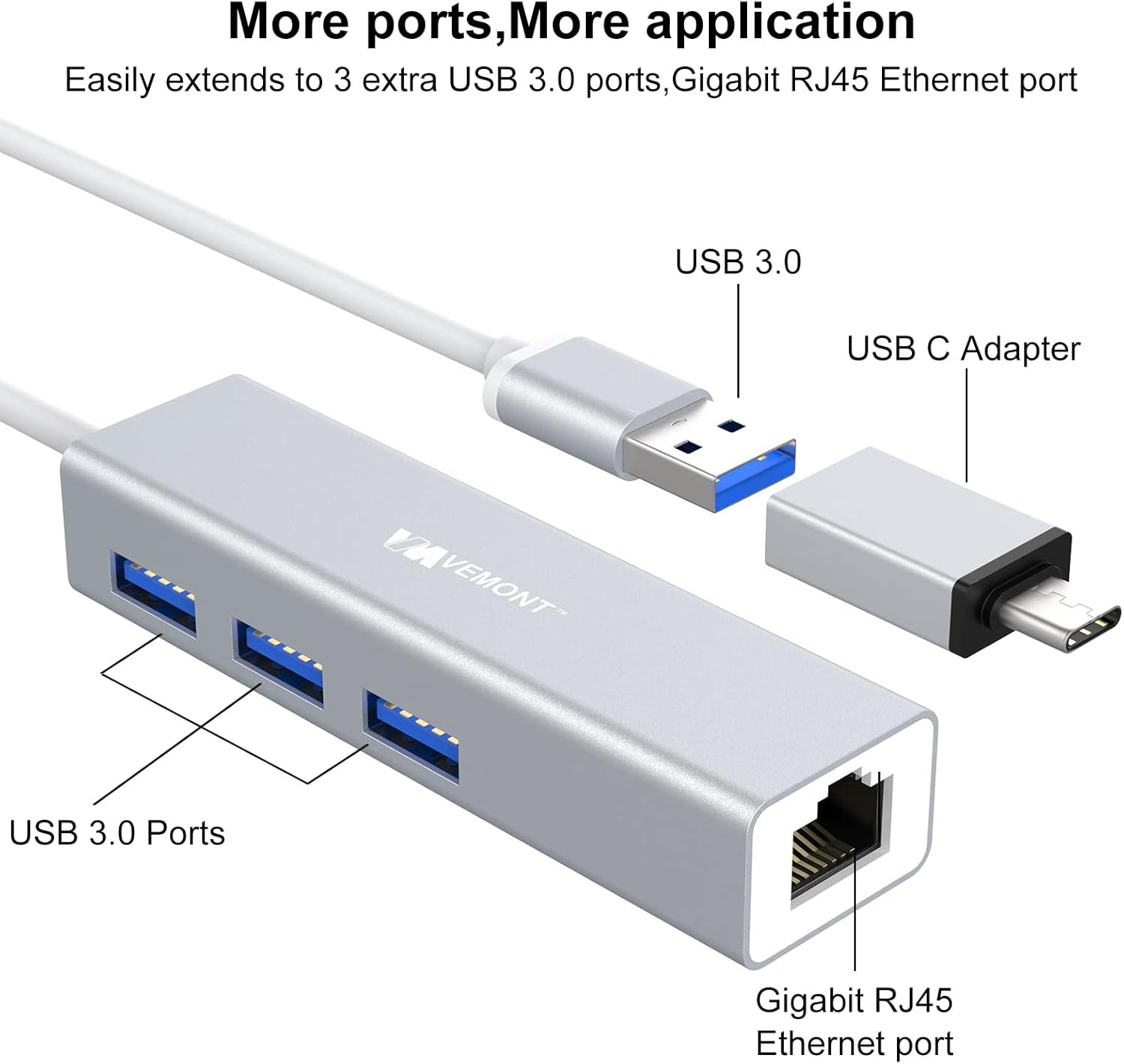 USB LAN Adaptörü, 3 USB 3.0 Portlu Hub ve RJ45 Gigabit Ethernet