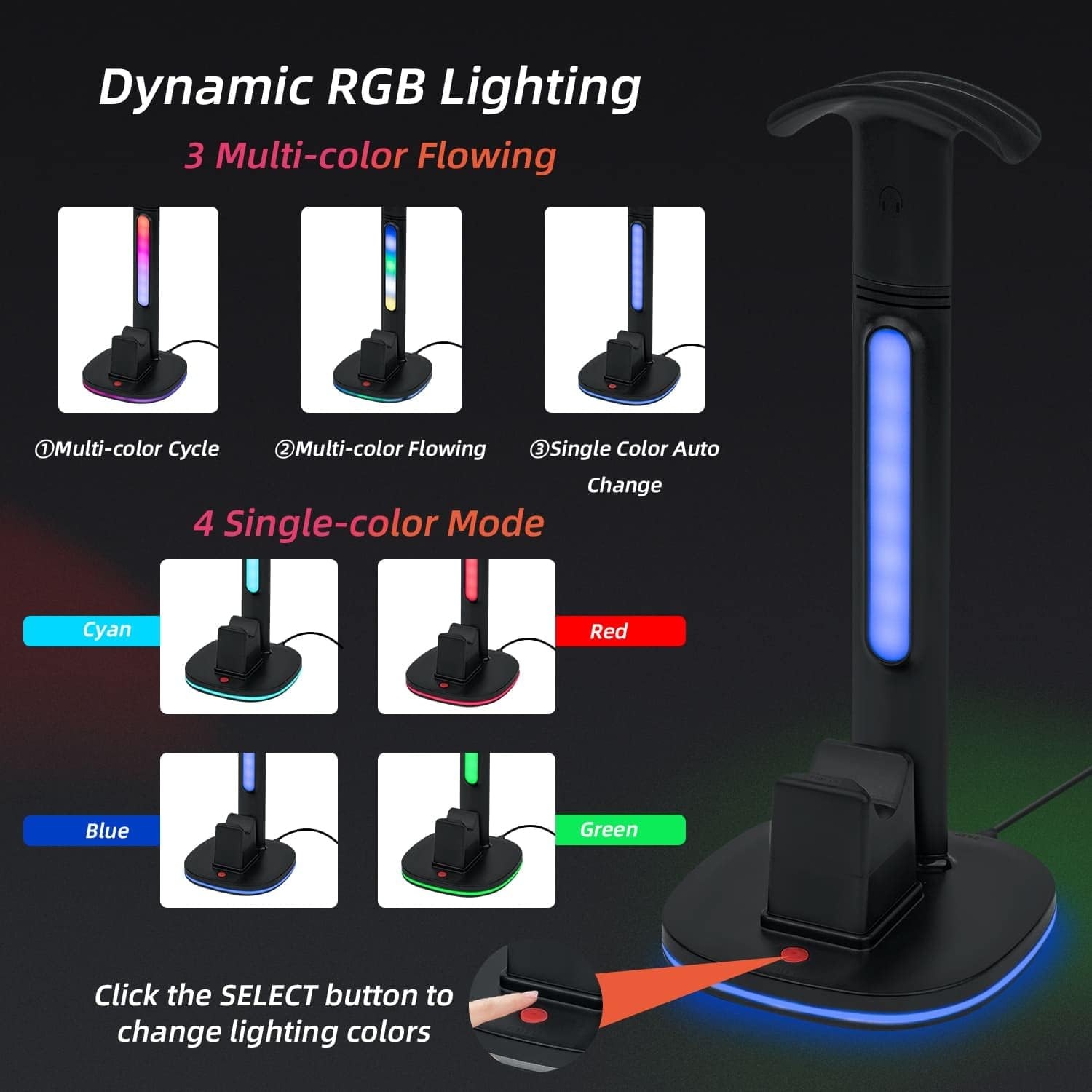 Kulaklık ve PS5 Kontrol Cihazı Şarj İstasyonu, PS5 Edge için RGB Aydınlatmalı Stand