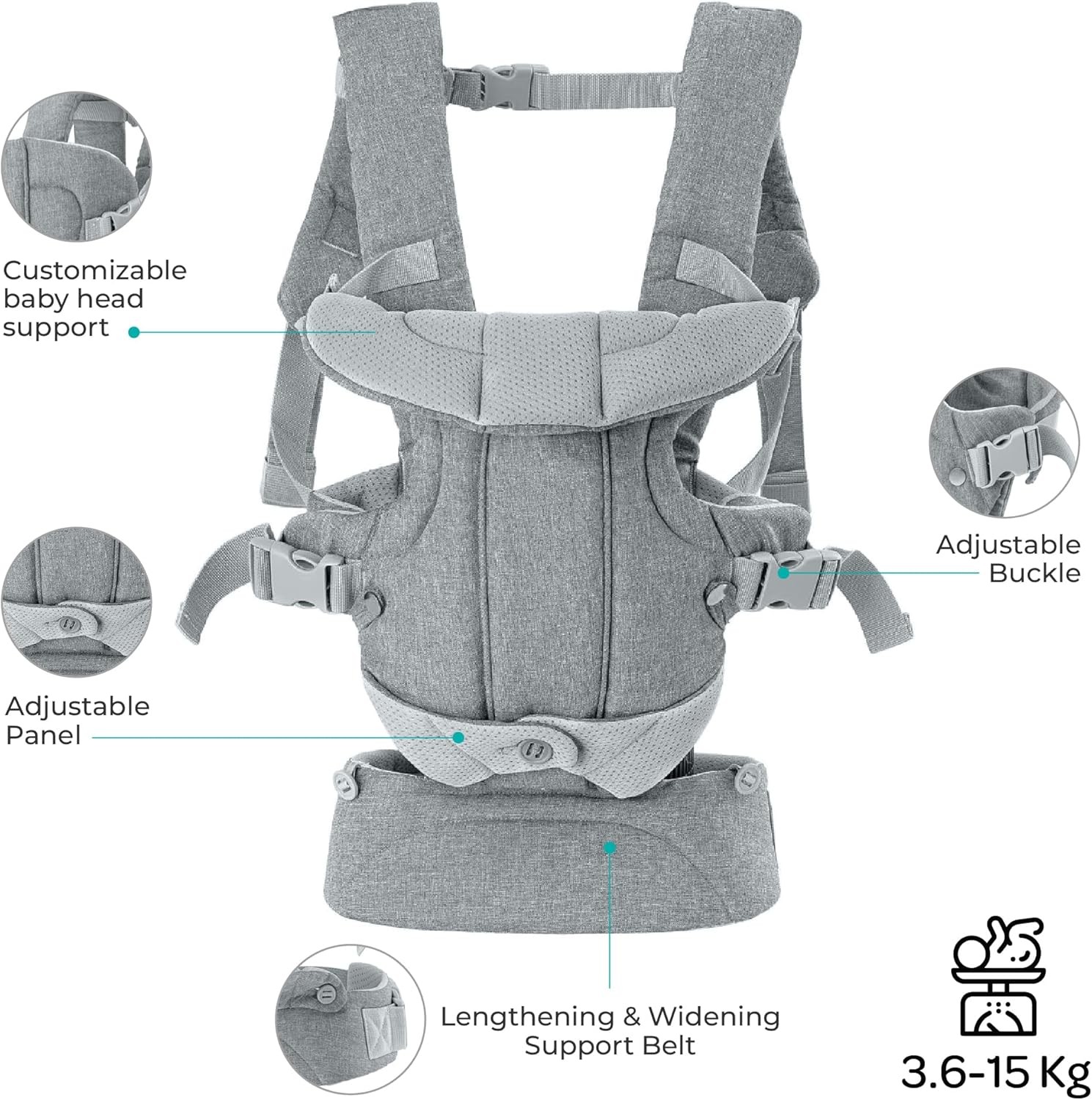 KaryGo 4’ü 1 Arada Ergonomik Bebek Taşıyıcısı, Hafif, Dönüştürülebilir ve Rahat