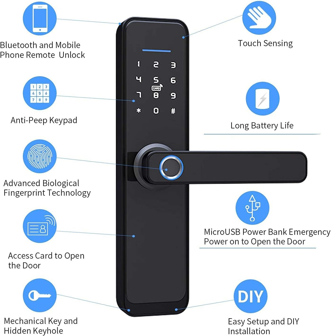 Smart Lock , Uygulama ve Wi-Fi Ağ Geçidi ile Bluetooth Parmak İzi Kapı Kilidi