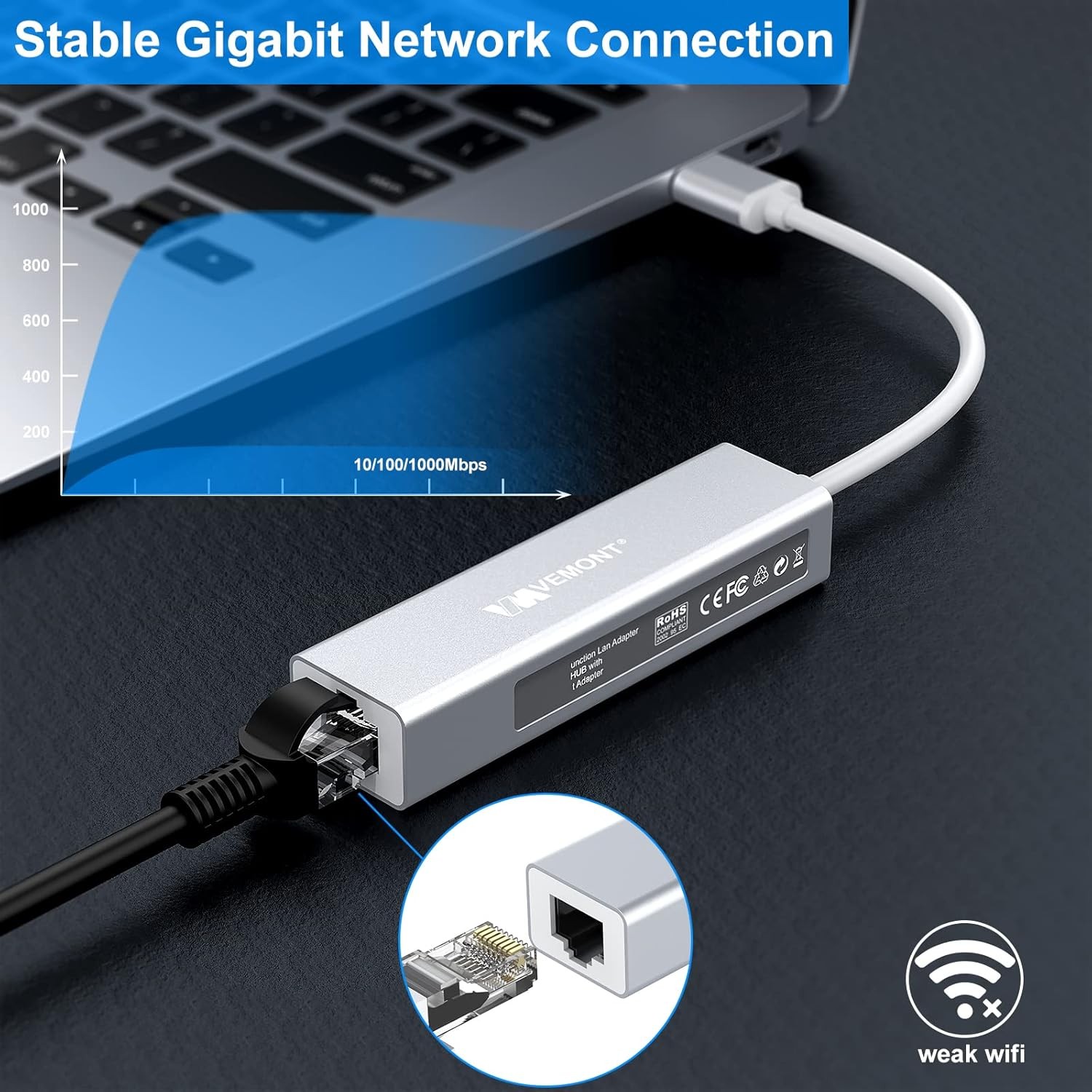 USB LAN Adaptörü, 3 USB 3.0 Portlu Hub ve RJ45 Gigabit Ethernet