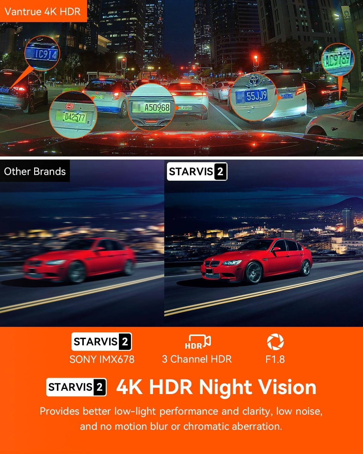 N4 Pro 3 Kanal 4K Araç Kamerası, STARVIS 2 Gece Görüşü, Wi-Fi ve GPS