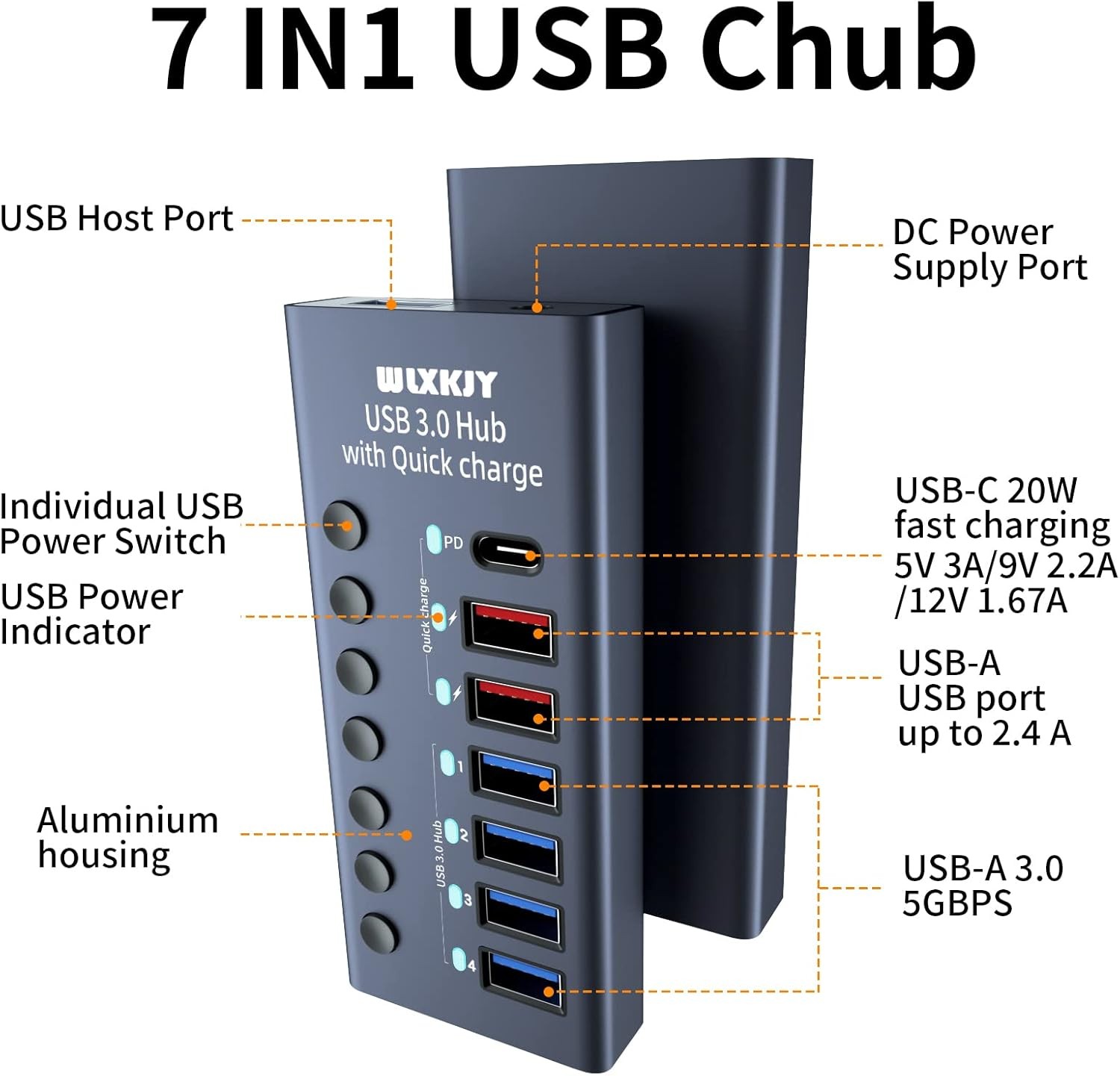 7'si 1 Arada Premium USB Hub, 36W Güç Kaynağı, 4 USB 3.0 ve PD Hızlı Şarj