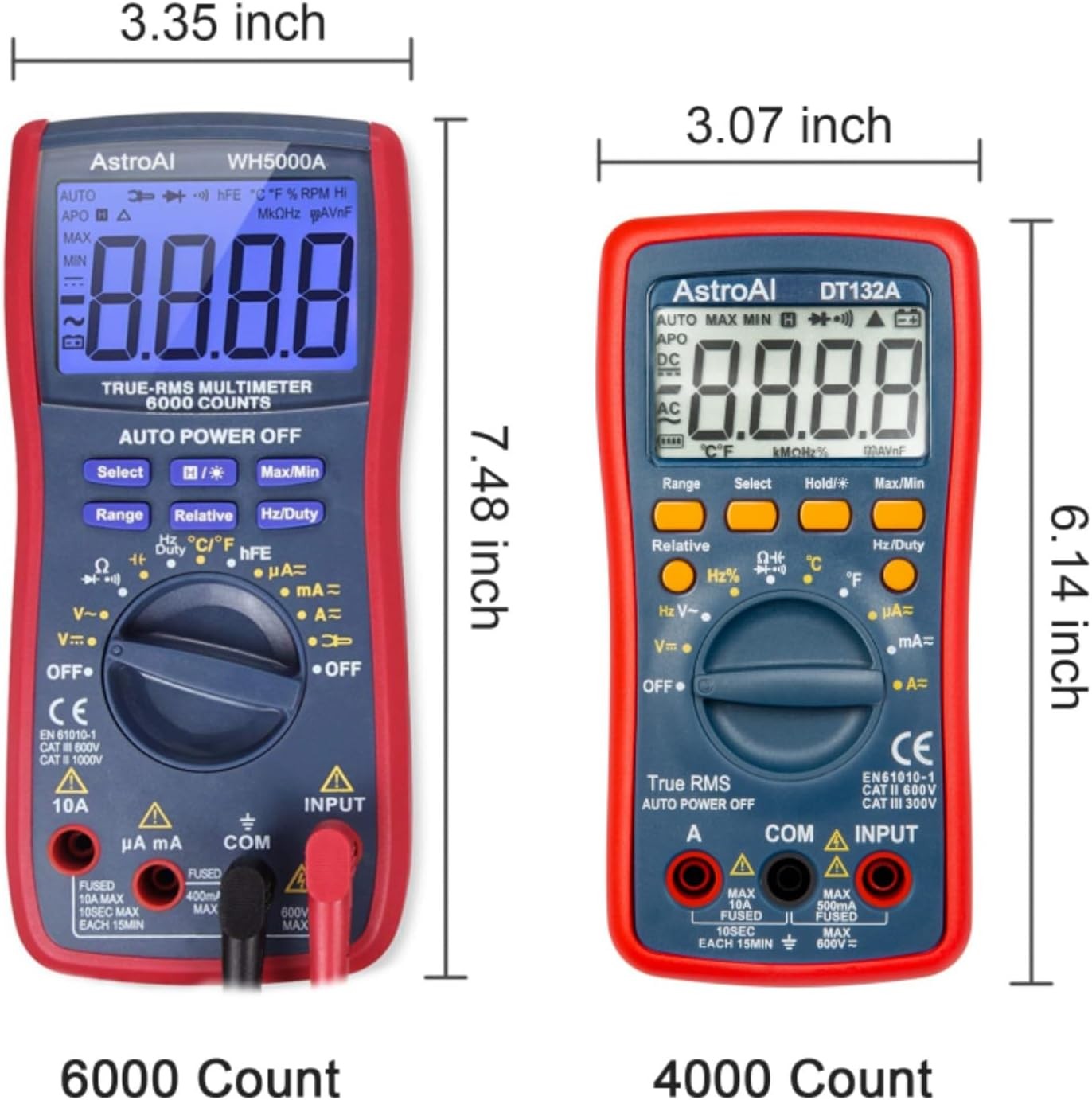 Dijital Multimetre, Voltmetre, Ohmmetre, Ampermetre, AC/DC Voltaj ve Akım