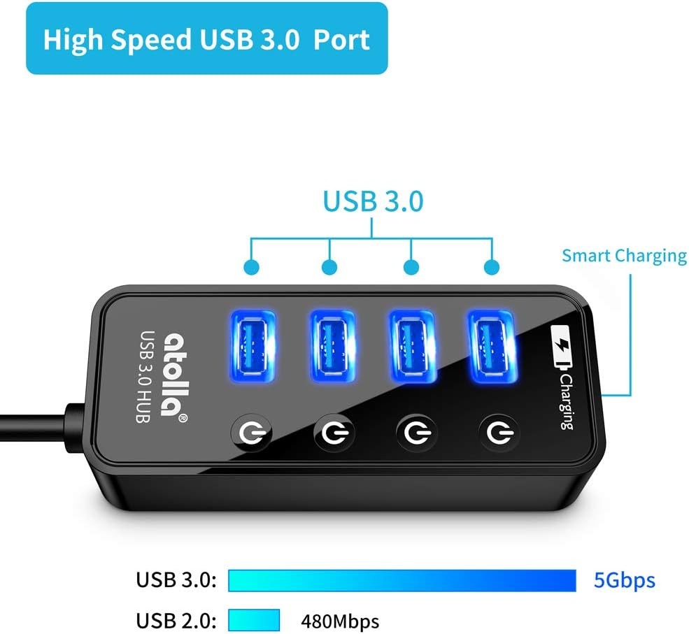 USB 3.0 Hub 4 Portlu, 5Gbps Hızında Veri Aktarımı