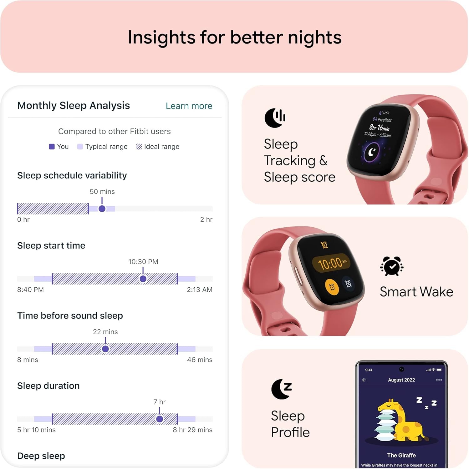 Fitbit Versa 4 Akıllı Saat – Pembe Kum / Bakır Gül, Yerleşik GPS ve Uzun Pil Ömrü