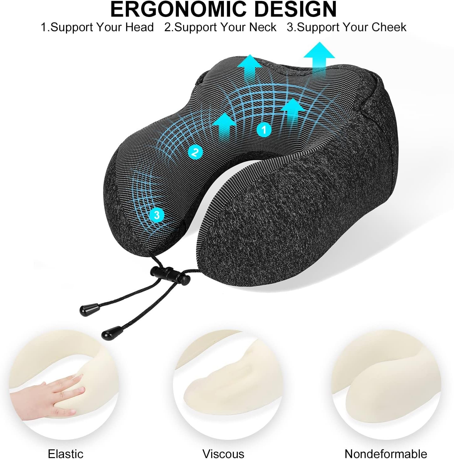 Baş Destekli Hafızalı Köpük Boyun Yastığı, Ergonomik Tasarım