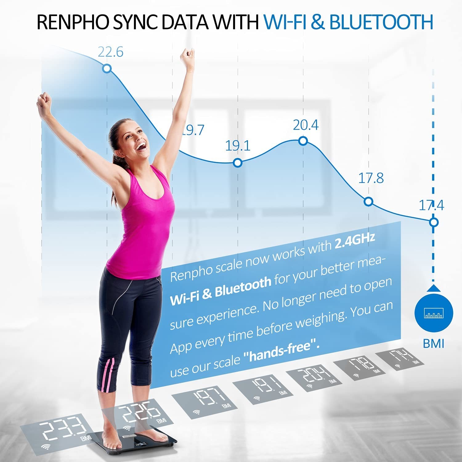 Akıllı Dijital Terazi ITO Kaplama Teknolojisi, Wi-Fi & Bluetooth ile Çalışan Ölçek