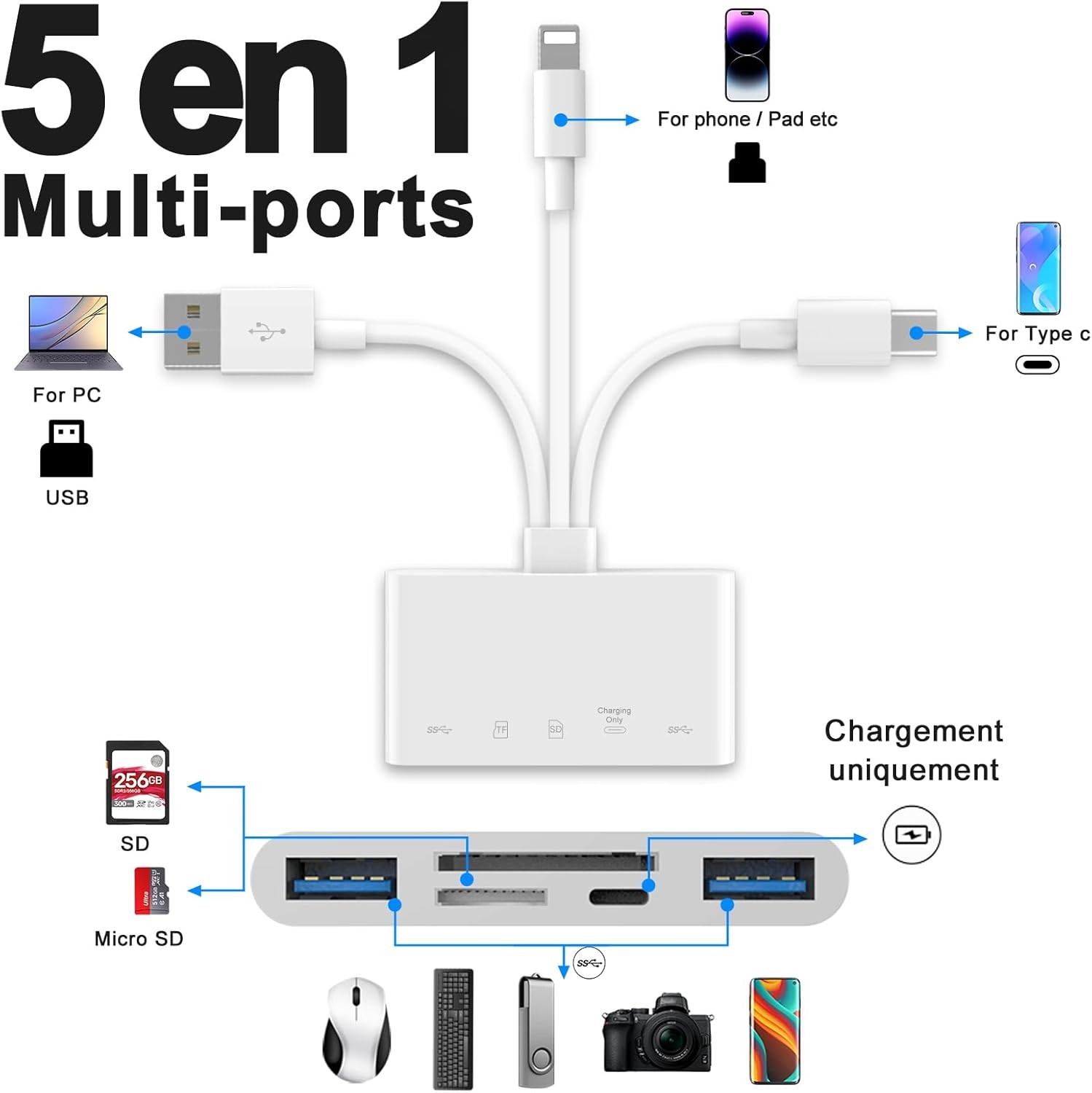 5'i 1 Arada Hafıza Kartı Okuyucu, USB OTG Adaptörü