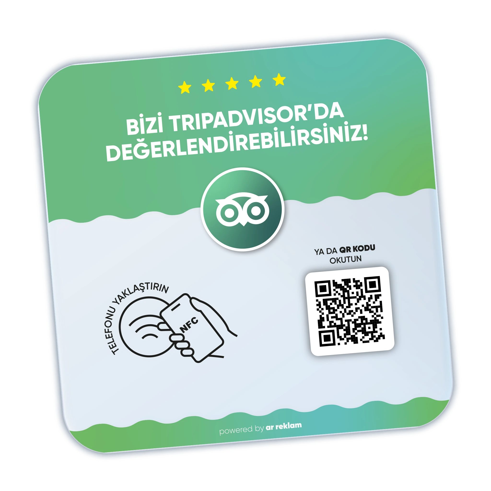 Tripadvisor Yorumu Arttıran Pleksi