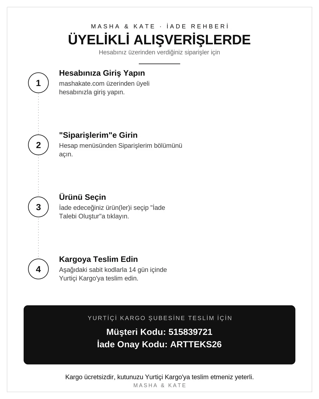 Üyelikli Alışverişlerde İade