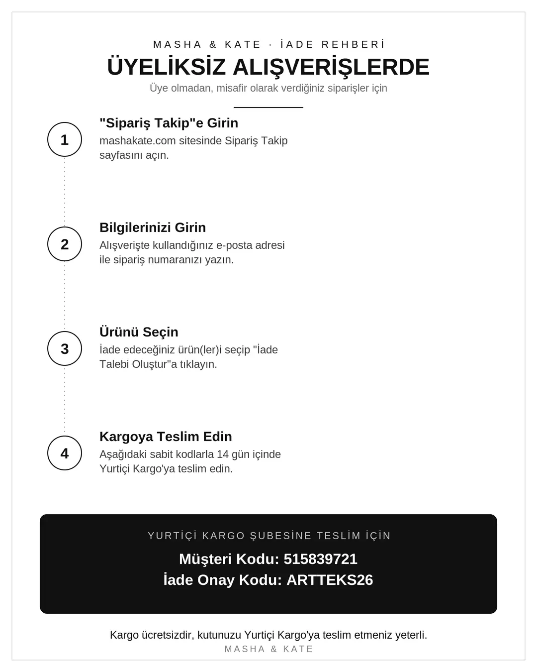 Üyeliksiz Alışverişlerde İade