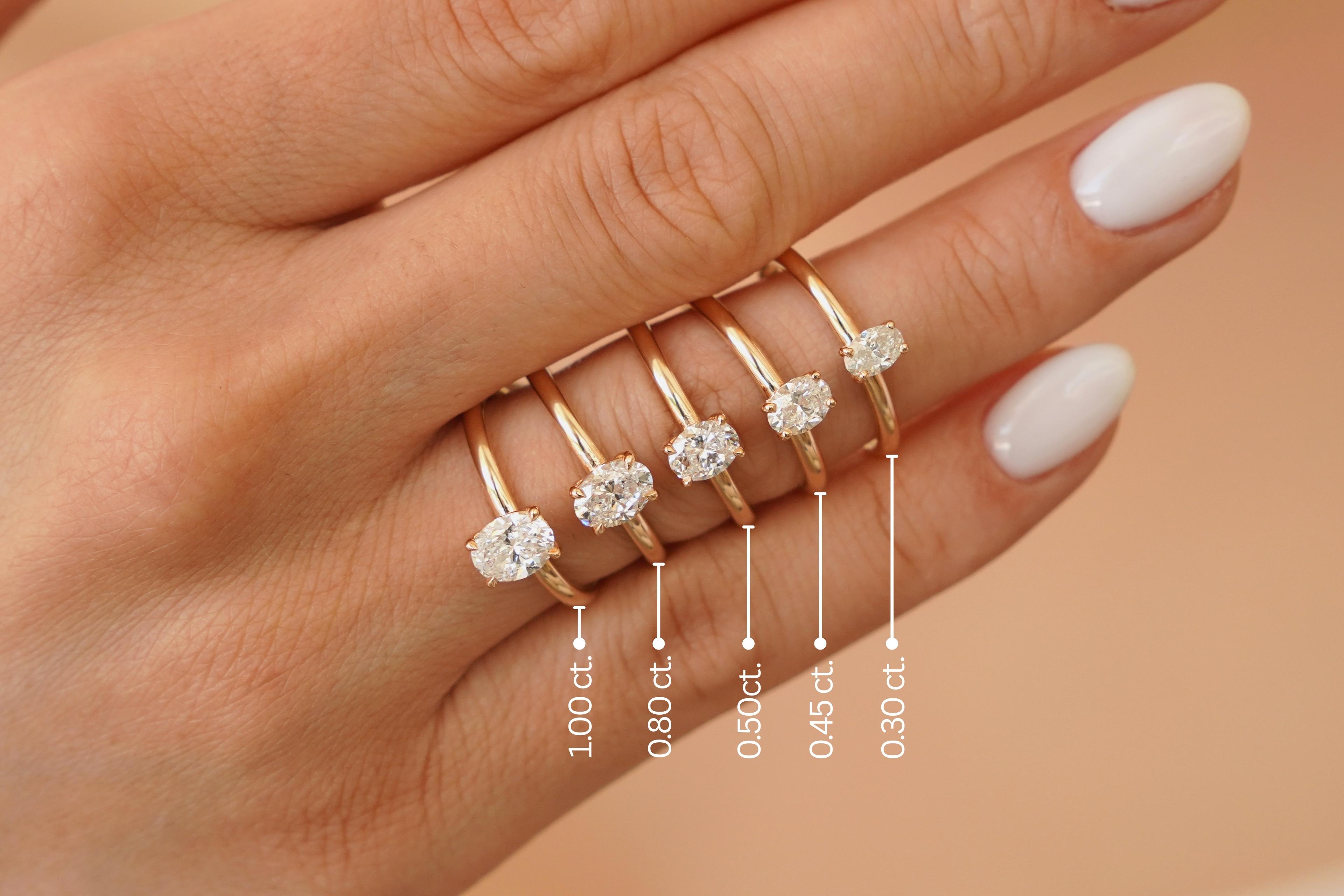 1.00 Karat E Color Oval Pırlanta Tektaş
