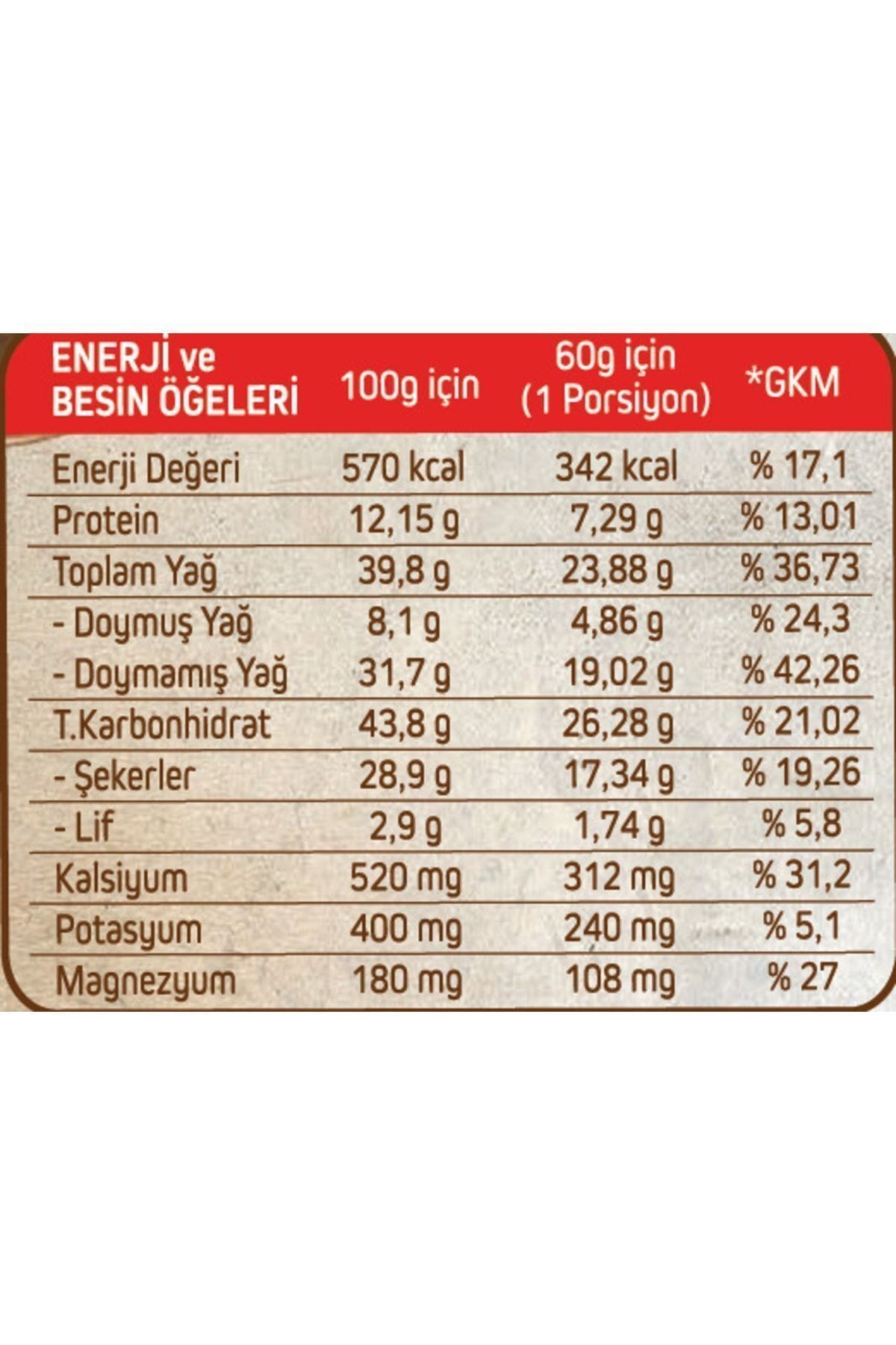 Gelincik Kahvaltılık Sürülebilir Doğal Katkısız 320gr Özel Üretim Haşhaş Kreması
