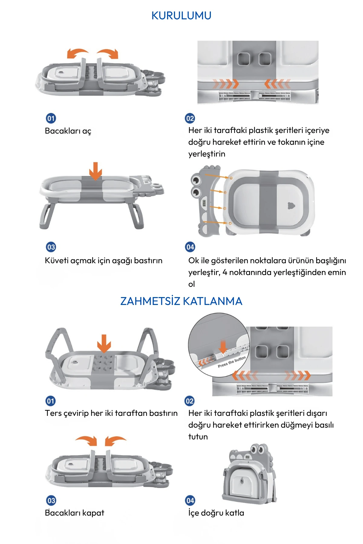 NPOL Tam Katlanır Termometreli Yeni Doğan Küveti – Yıkama Yastıklı, Avrupa Sertifikalı Bebek Küveti