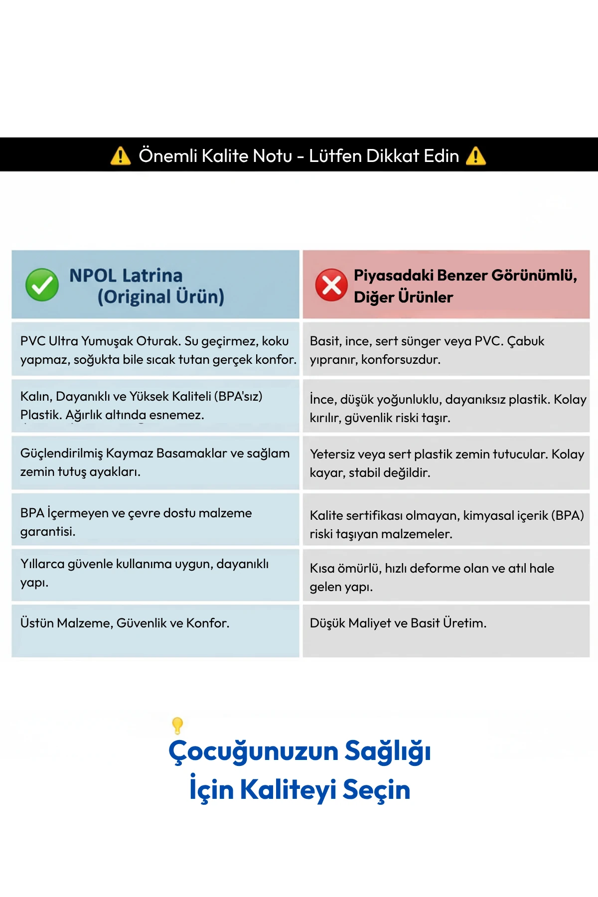 Latrina Çocuk Tuvaleti Lazımlık, Tuvalet Adaptörü , Merdivenli Tuvalet Eğitim Seti